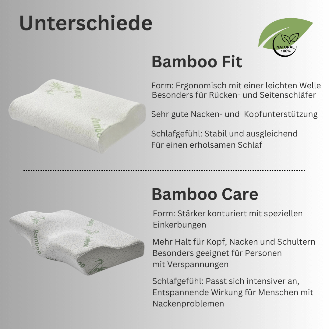 Bamboo Care - Spürbare Entlastung & erholsamer Schlaf