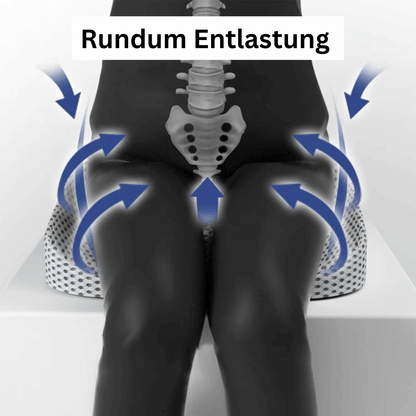 MemorySIT  Ergonomisches Sitzkissen